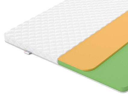 Топпер Denwir ECO FOAM MEMO 7 112