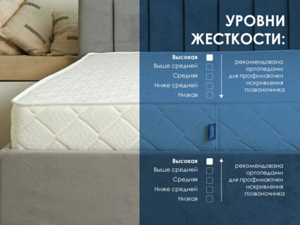 Матрас Димакс Relmas Twin Cocos S1000