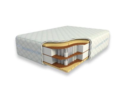 Матрас Diamond Rush Comfy DP BigFoot 43