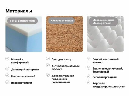 Матрас Димакс Оптима Ролл Массаж Кокос 44