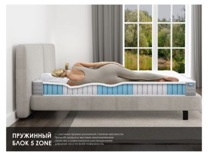 Матрас Димакс ОК Софт